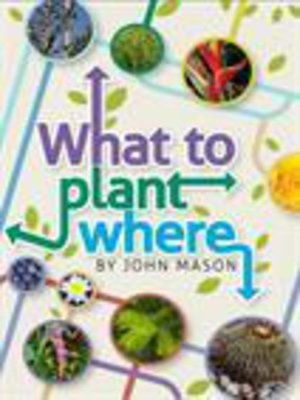 cover image of What to Plant Where